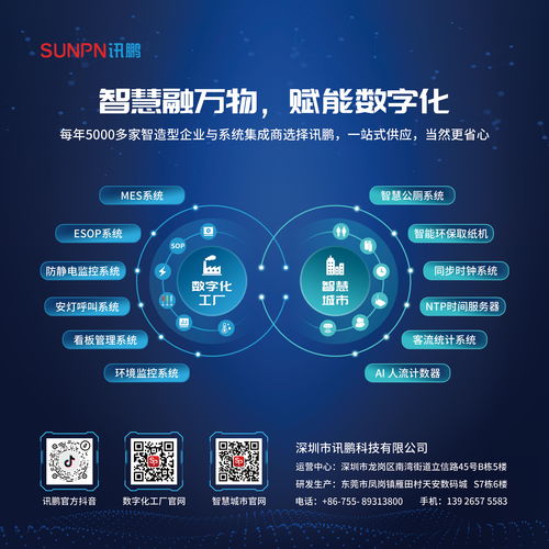 深圳市訊鵬科技贊助2022年度深圳物聯(lián)網(wǎng)會(huì)刊 引領(lǐng)物聯(lián)網(wǎng)技術(shù)服務(wù)新篇章