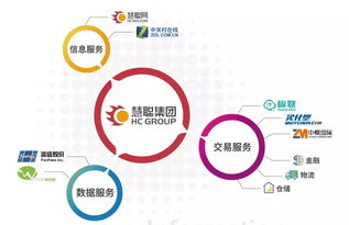 兆信股份與多家新三板企業(yè)聯(lián)手，以物聯(lián)網(wǎng)技術(shù)服務(wù)構(gòu)筑數(shù)據(jù)安全防線