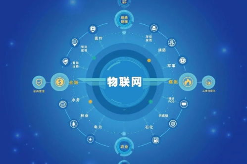 軟件定義大屏 開啟物聯(lián)網(wǎng)時(shí)代的新窗口與技術(shù)服務(wù)革新